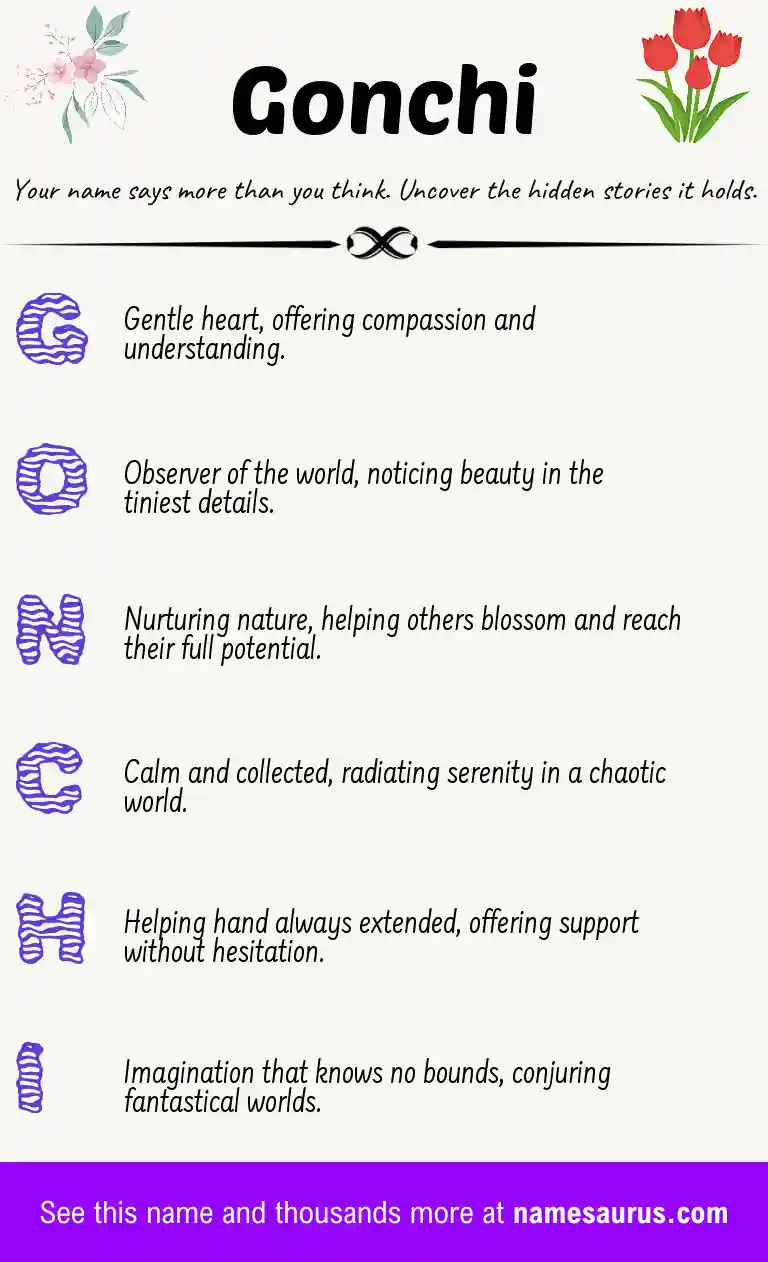 Acrostic poem about Gonchi.