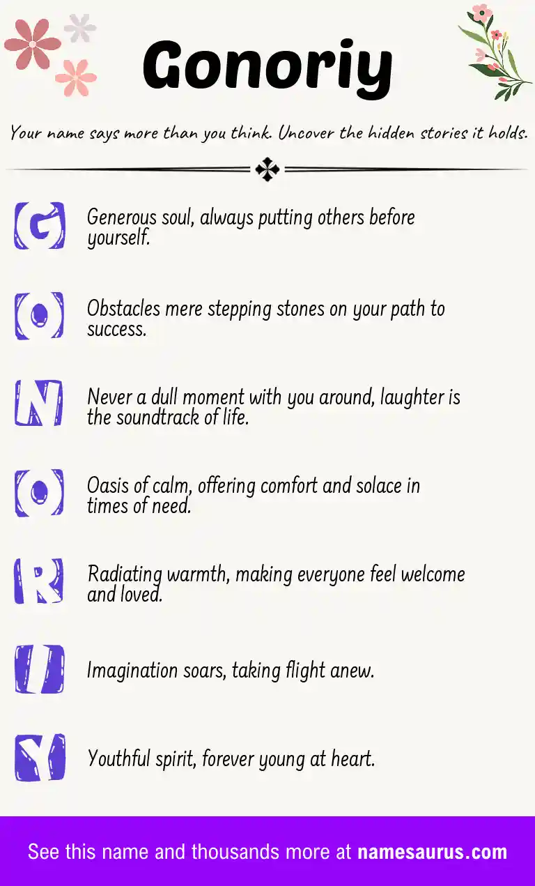 Acrostic poem about Gonoriy.