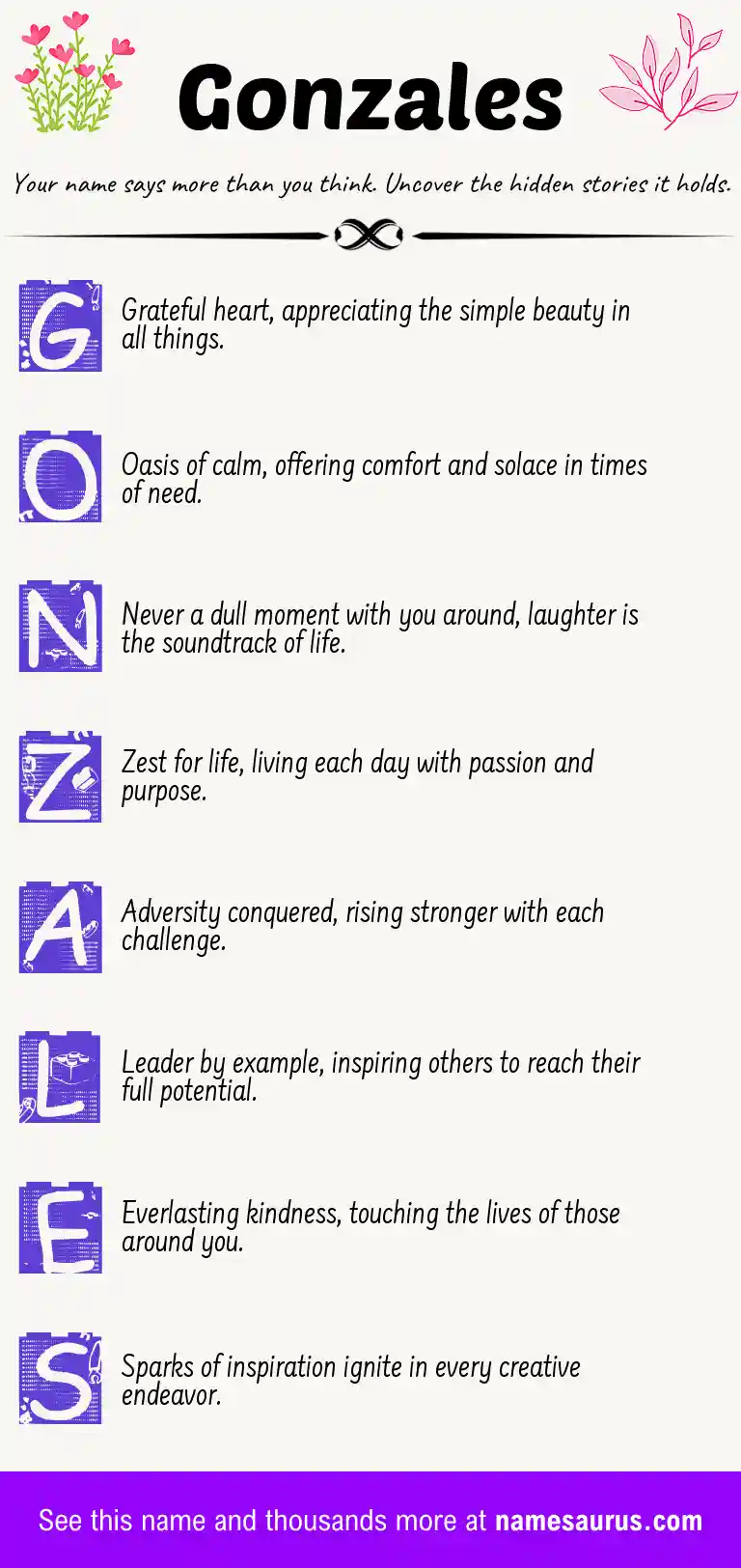 Acrostic poem about Gonzales.