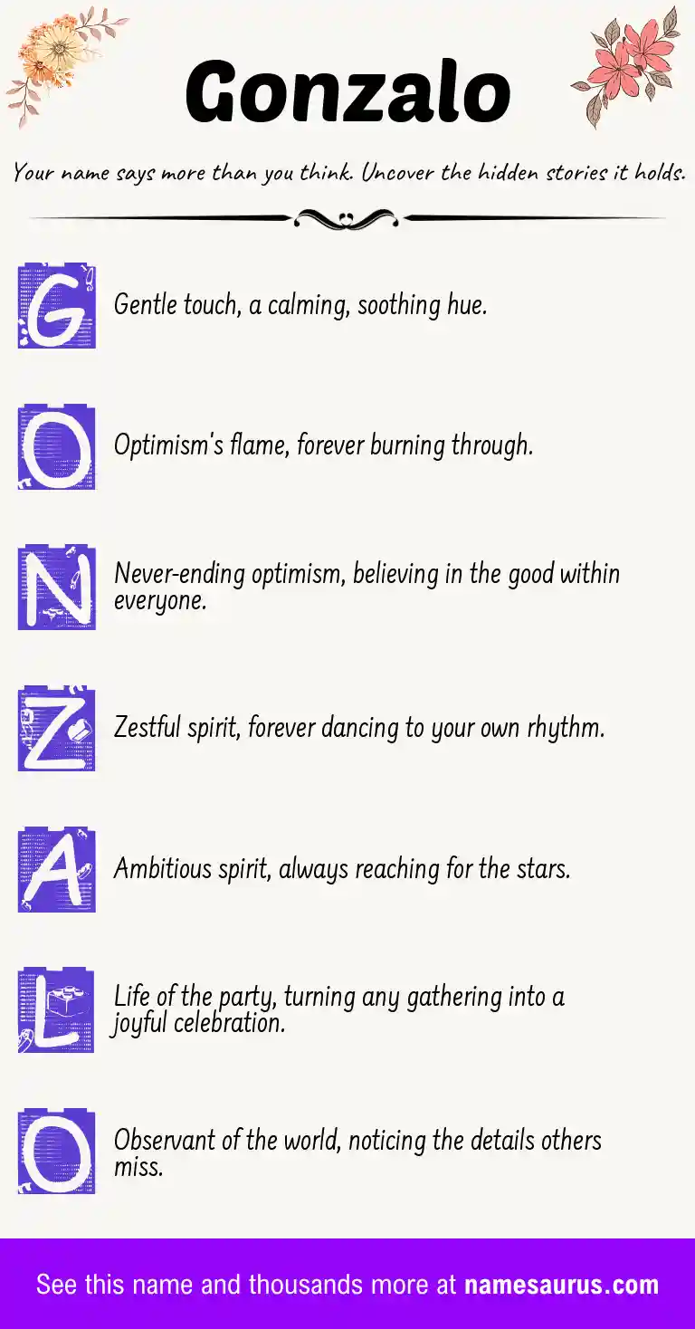 Acrostic poem about Gonzalo.