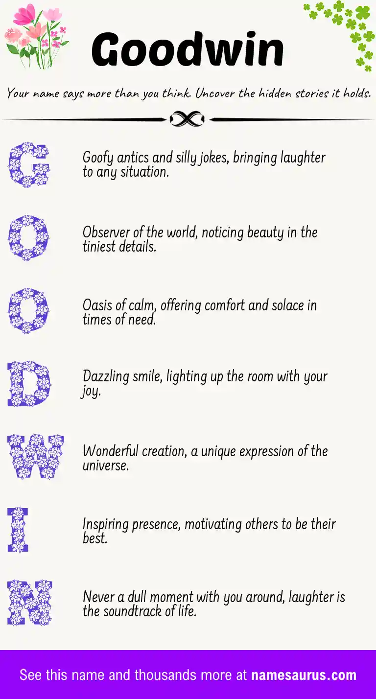 Acrostic poem about Goodwin.