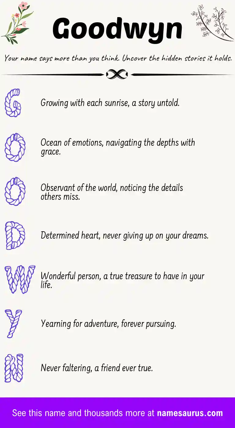 Acrostic poem about Goodwyn.