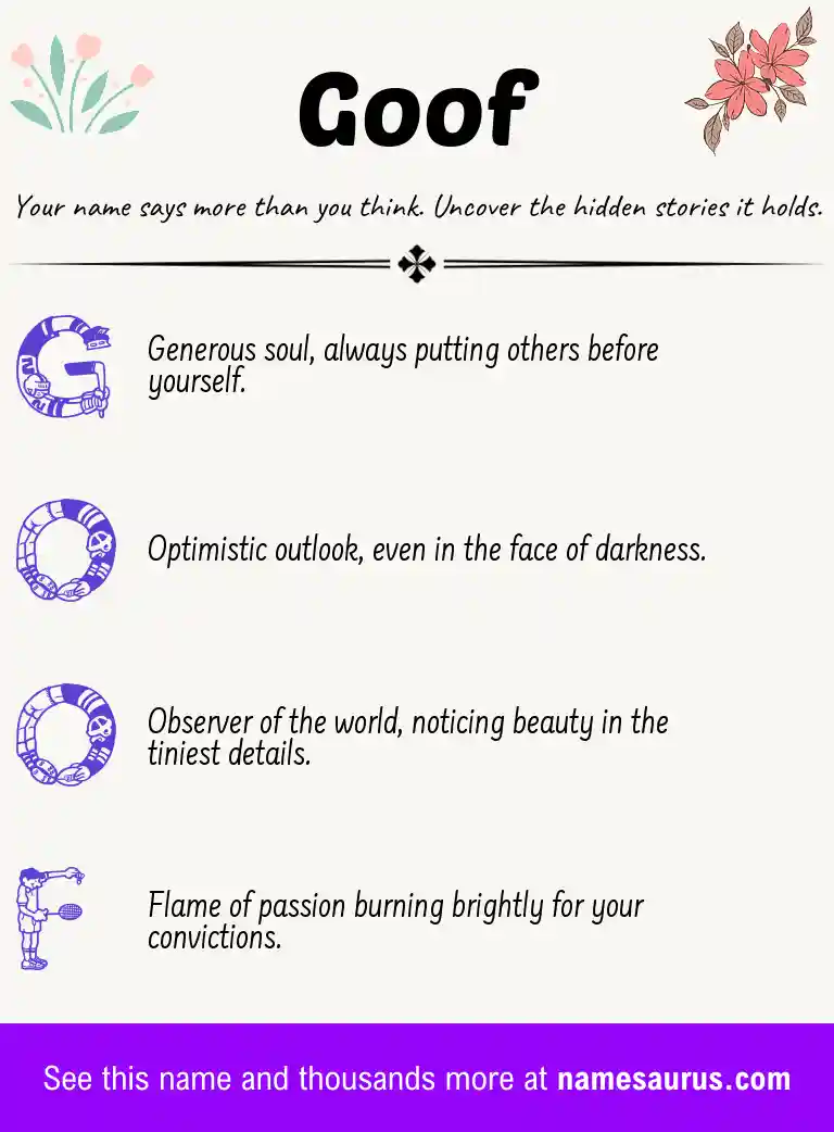 Acrostic poem about Goof.
