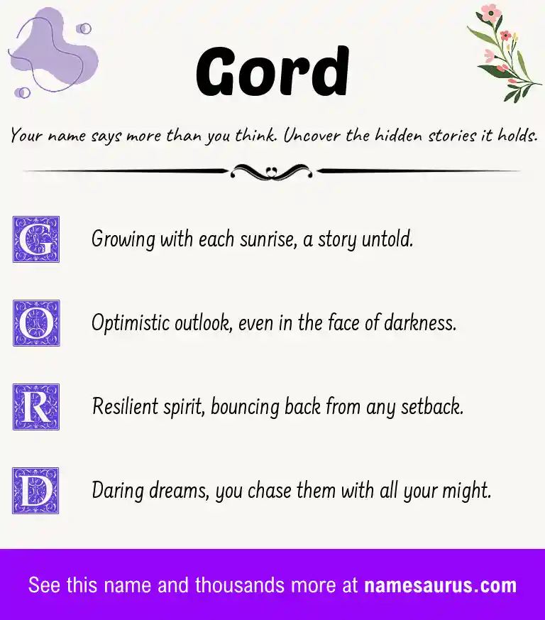 Acrostic poem about Gord.
