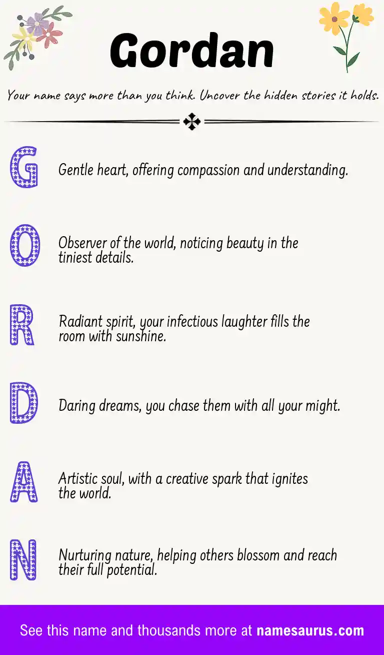 Acrostic poem about Gordan.