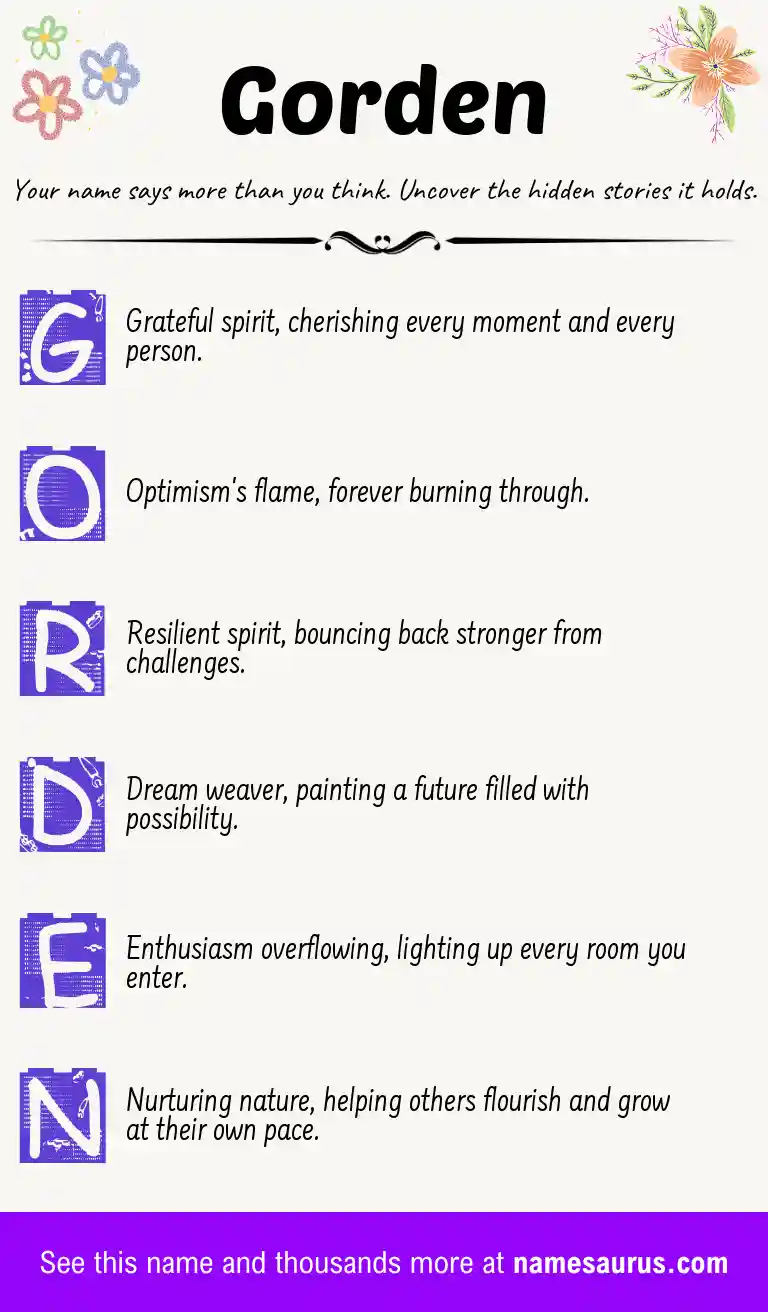 Acrostic poem about Gorden.
