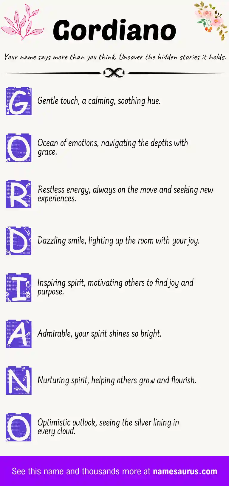 Acrostic poem about Gordiano.