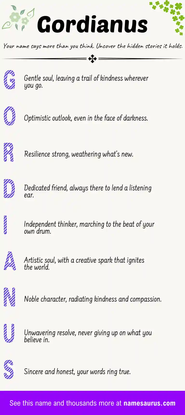 Acrostic poem about Gordianus.
