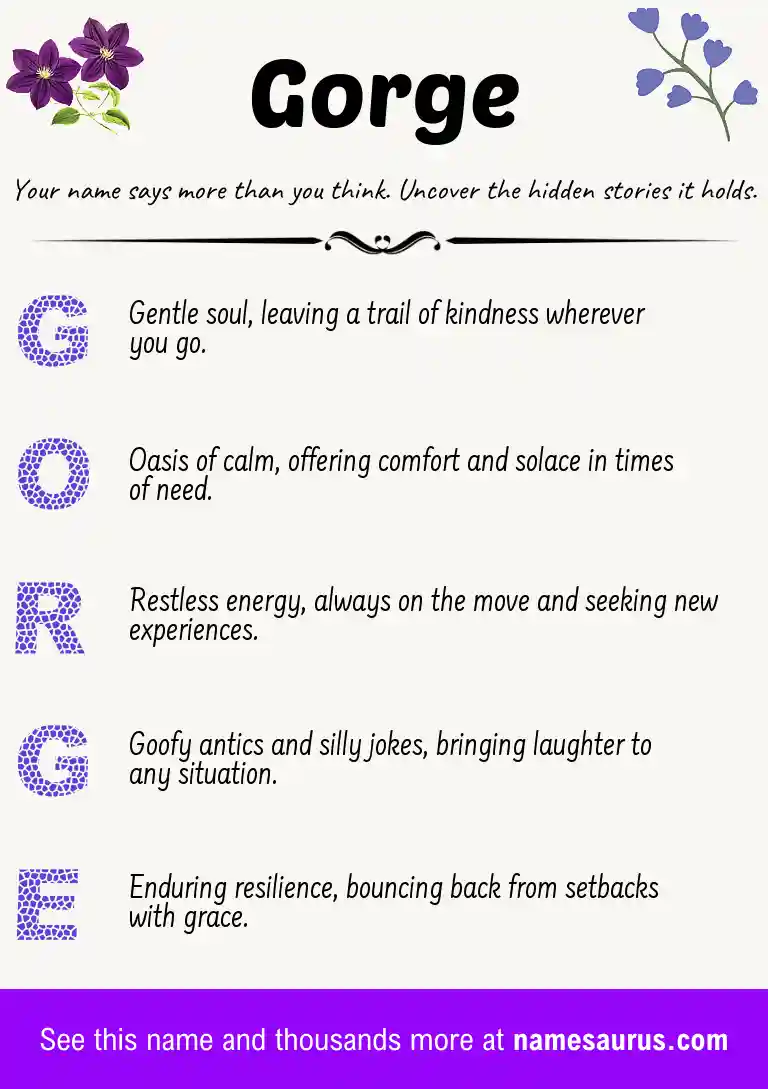 Acrostic poem about Gorge.