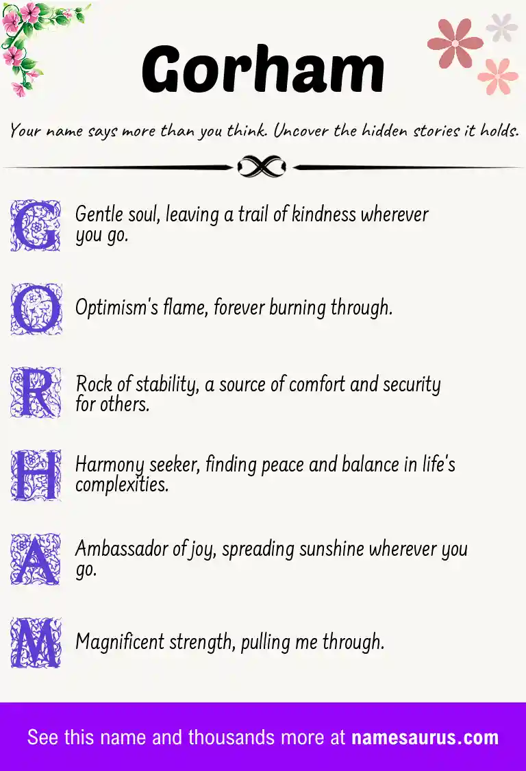 Acrostic poem about Gorham.