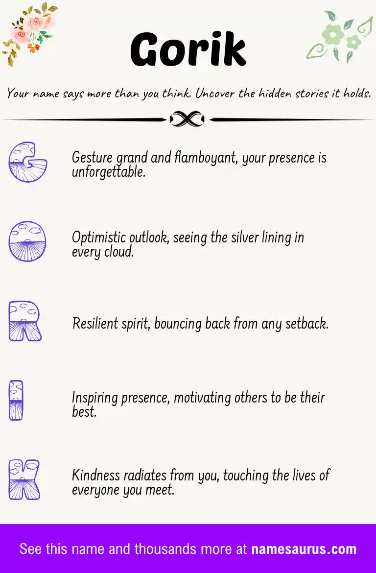 Acrostic poem about Gorik.