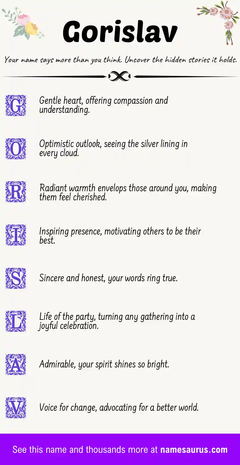 Acrostic poem about Gorislav.