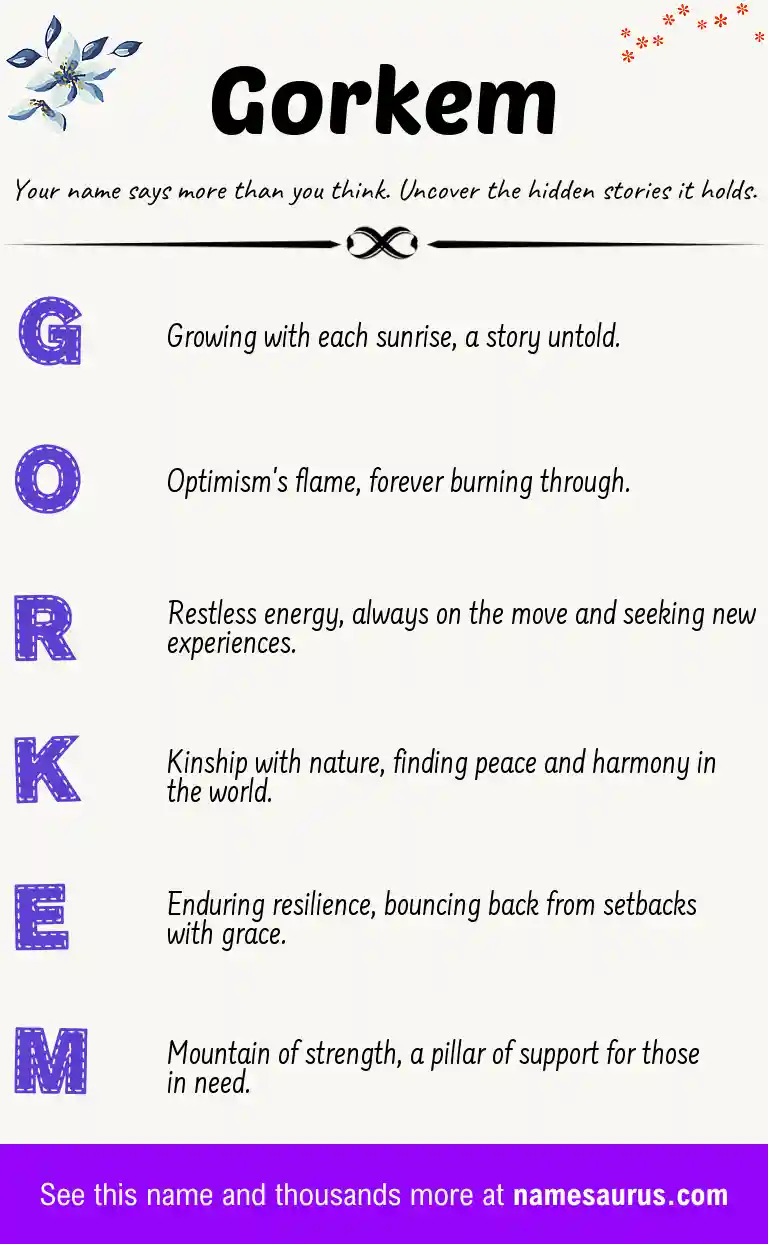 Acrostic poem about Gorkem.