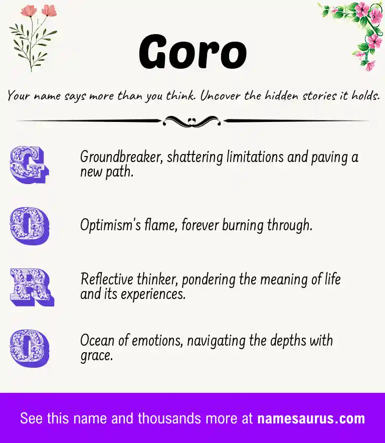 Acrostic poem about Goro.