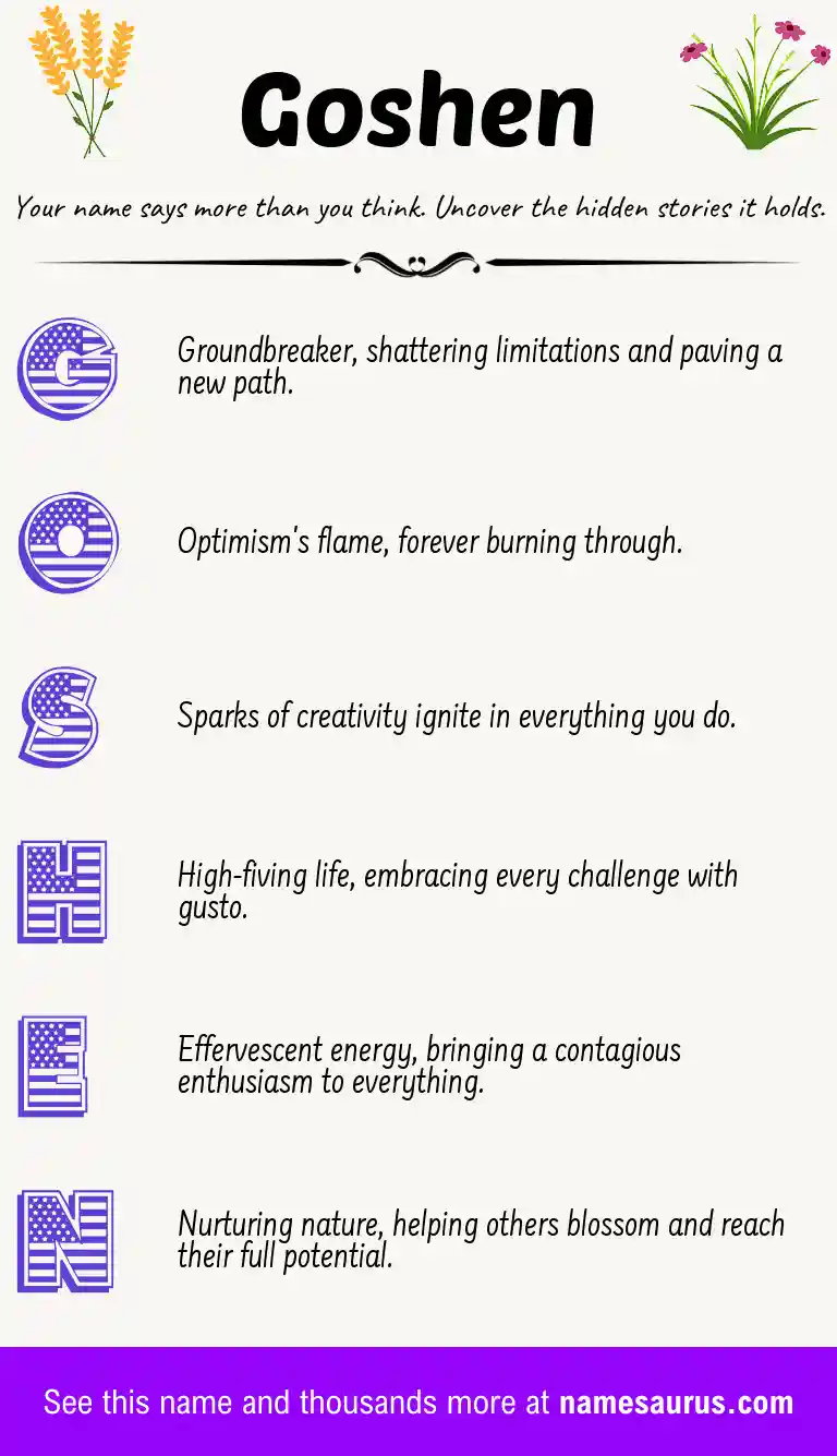 Acrostic poem about Goshen.
