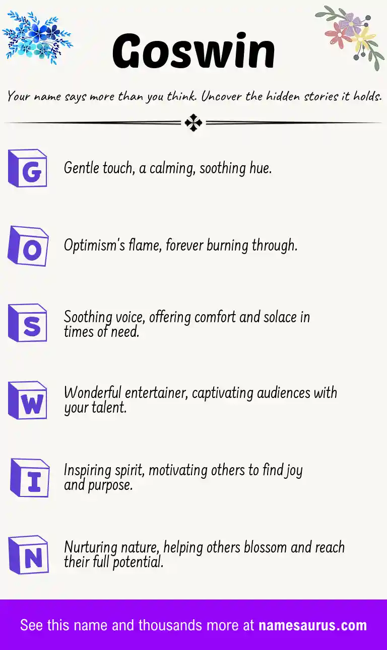 Acrostic poem about Goswin.