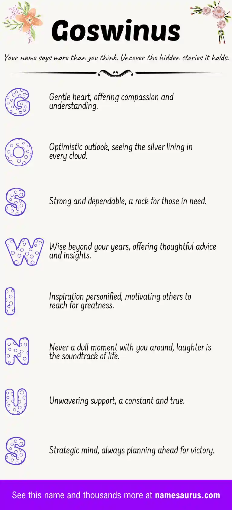 Acrostic poem about Goswinus.