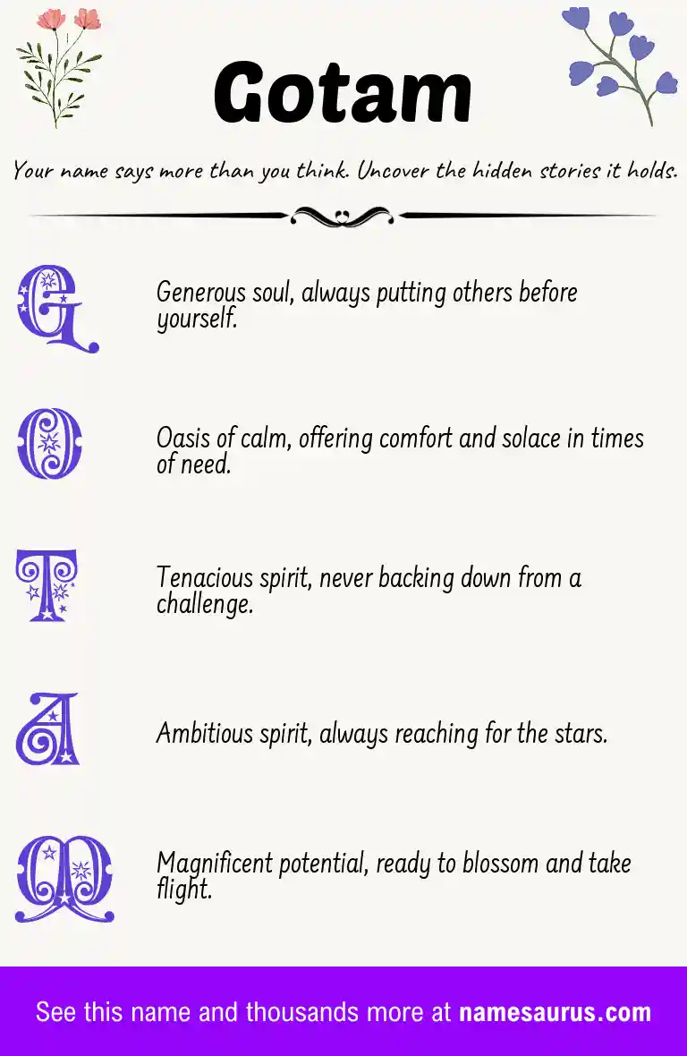 Acrostic poem about Gotam.