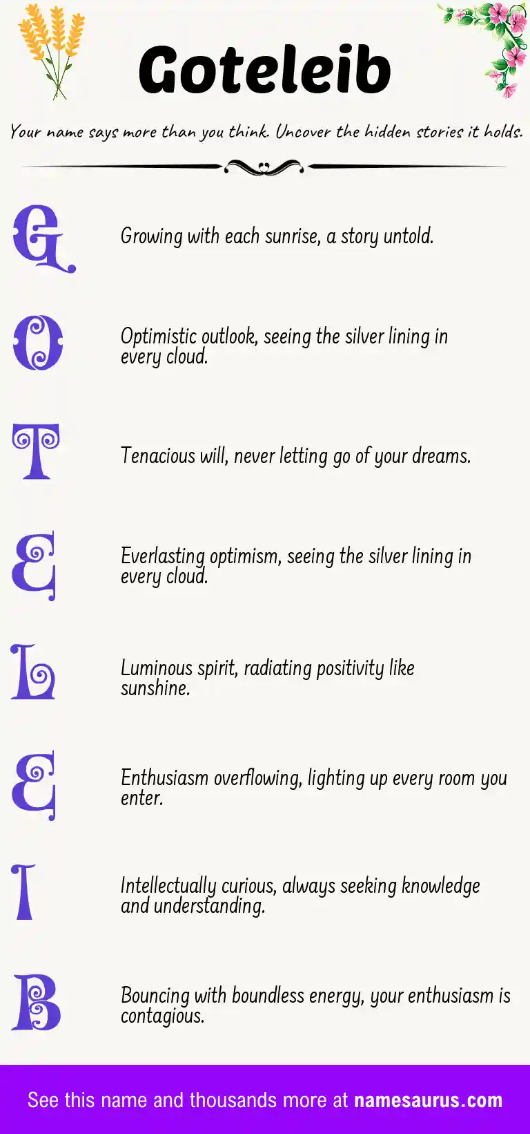 Acrostic poem about Goteleib.