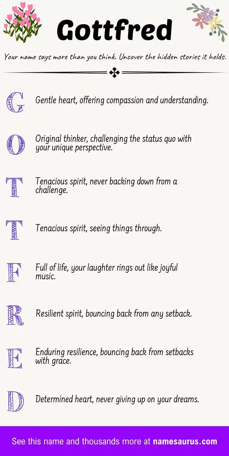 Acrostic poem about Gottfred.