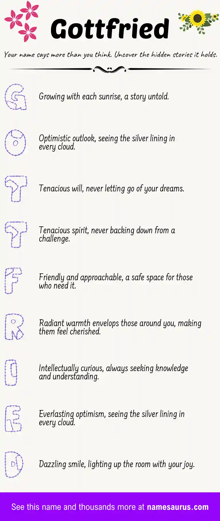 Acrostic poem about Gottfried.