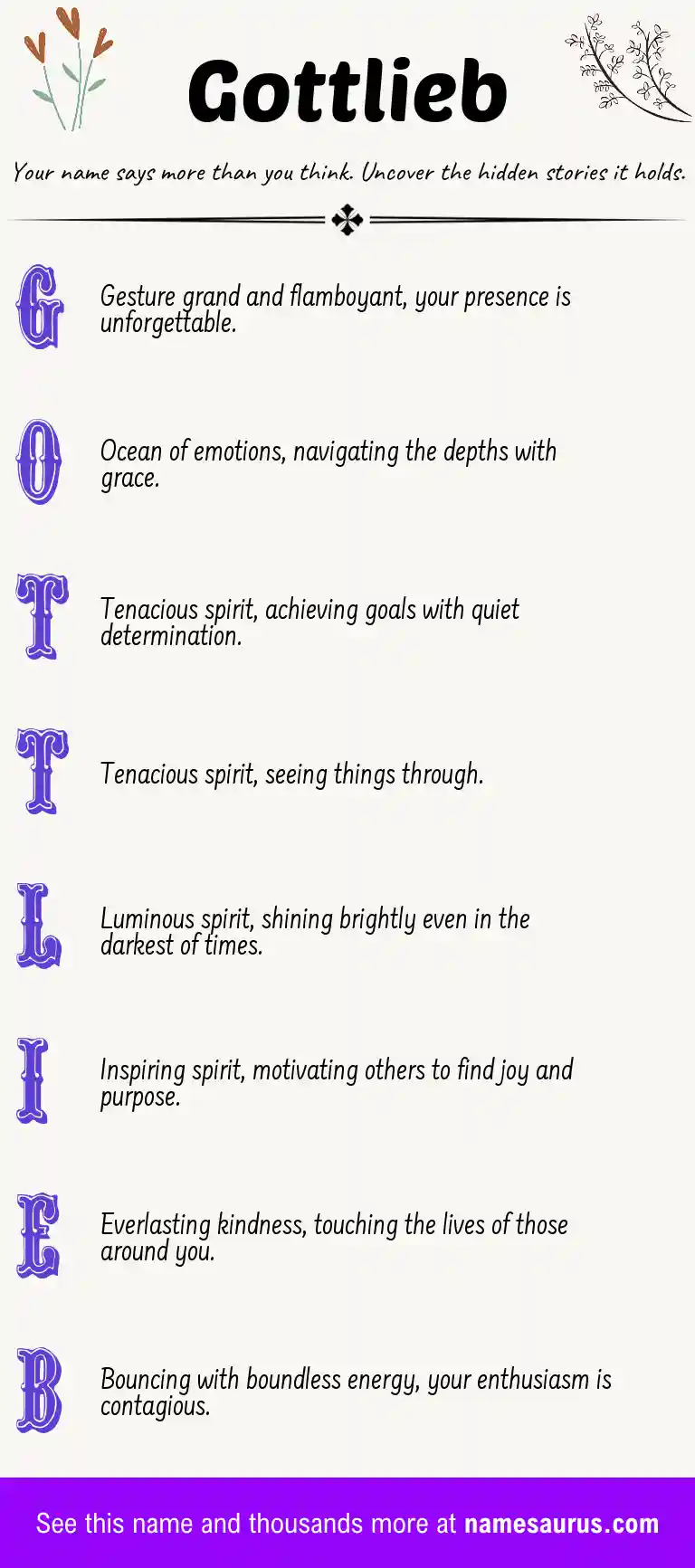 Acrostic poem about Gottlieb.