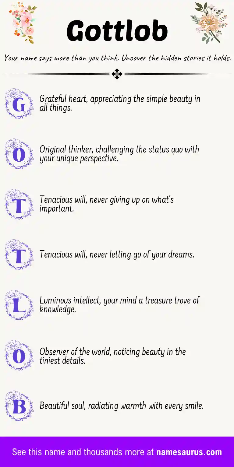 Acrostic poem about Gottlob.