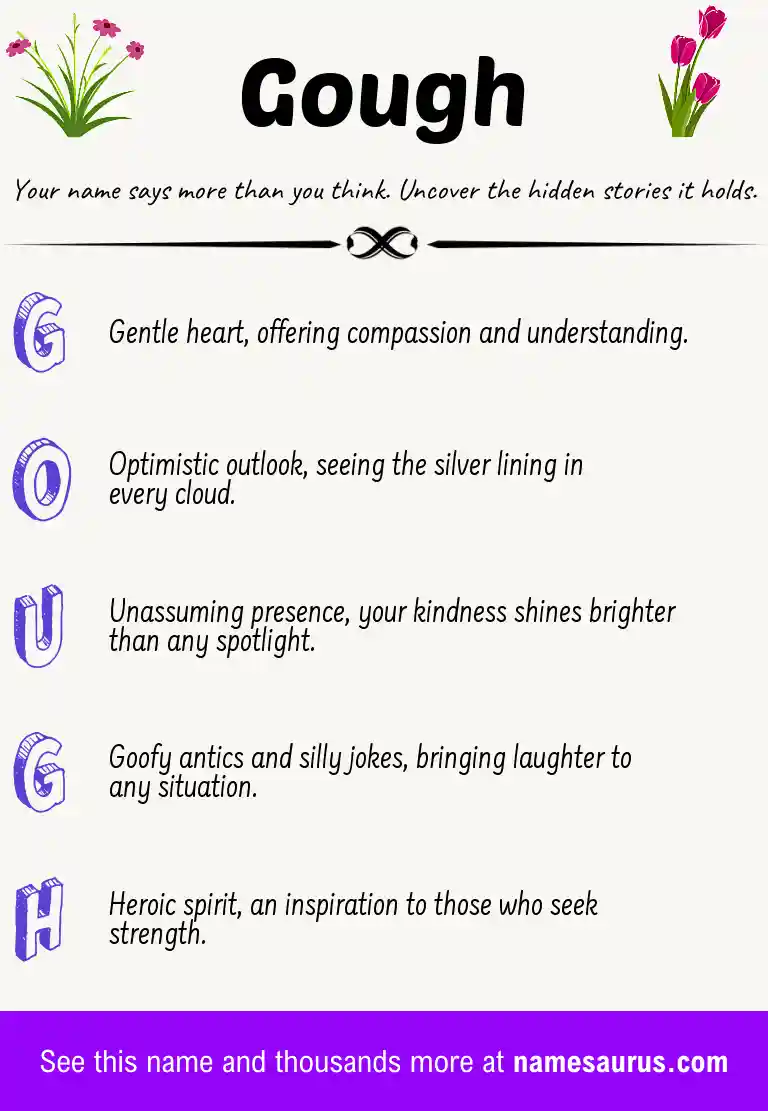 Acrostic poem about Gough.