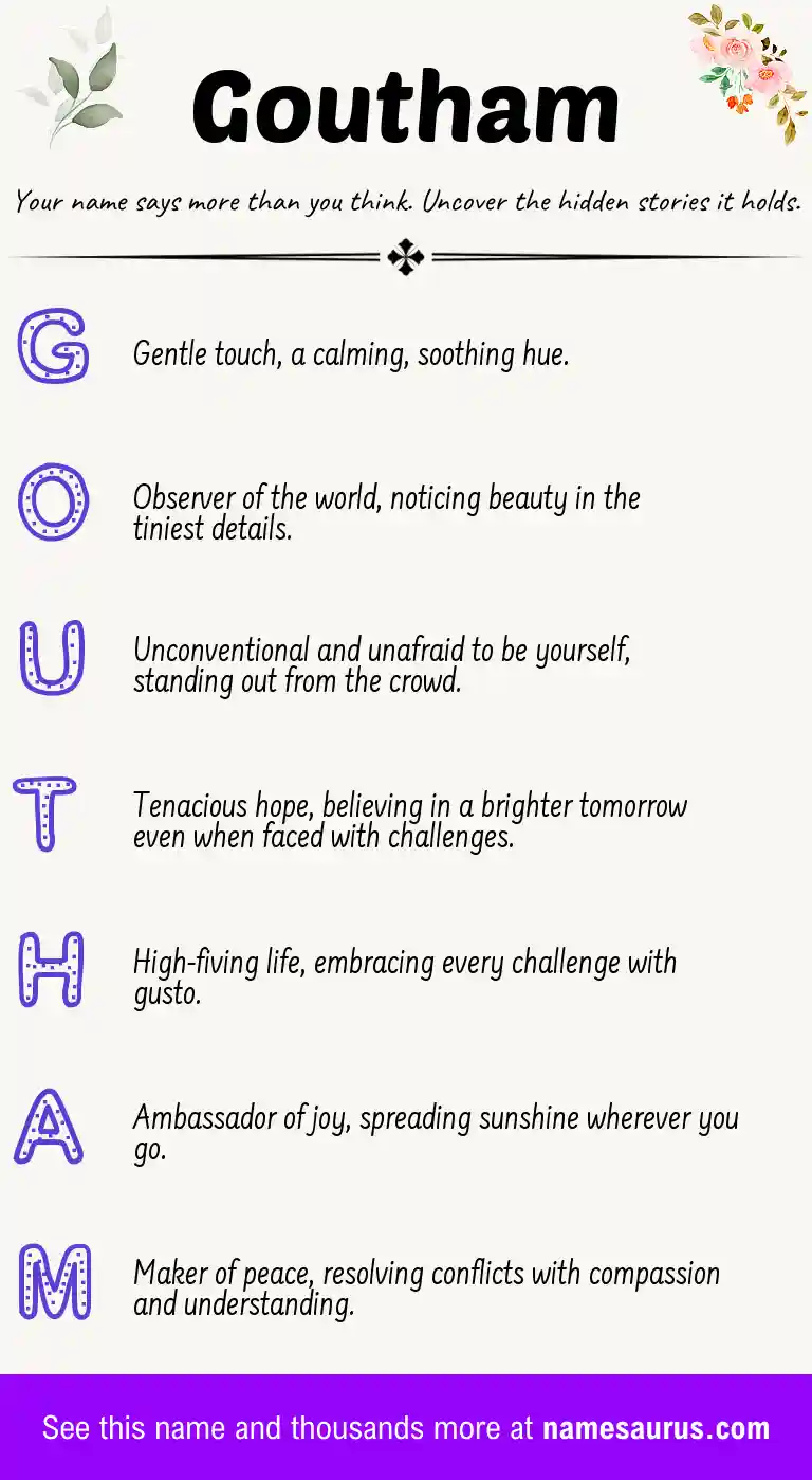 Acrostic poem about Goutham.