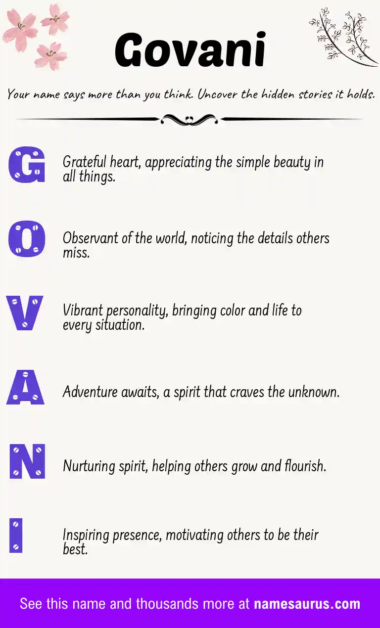 Acrostic poem about Govani.