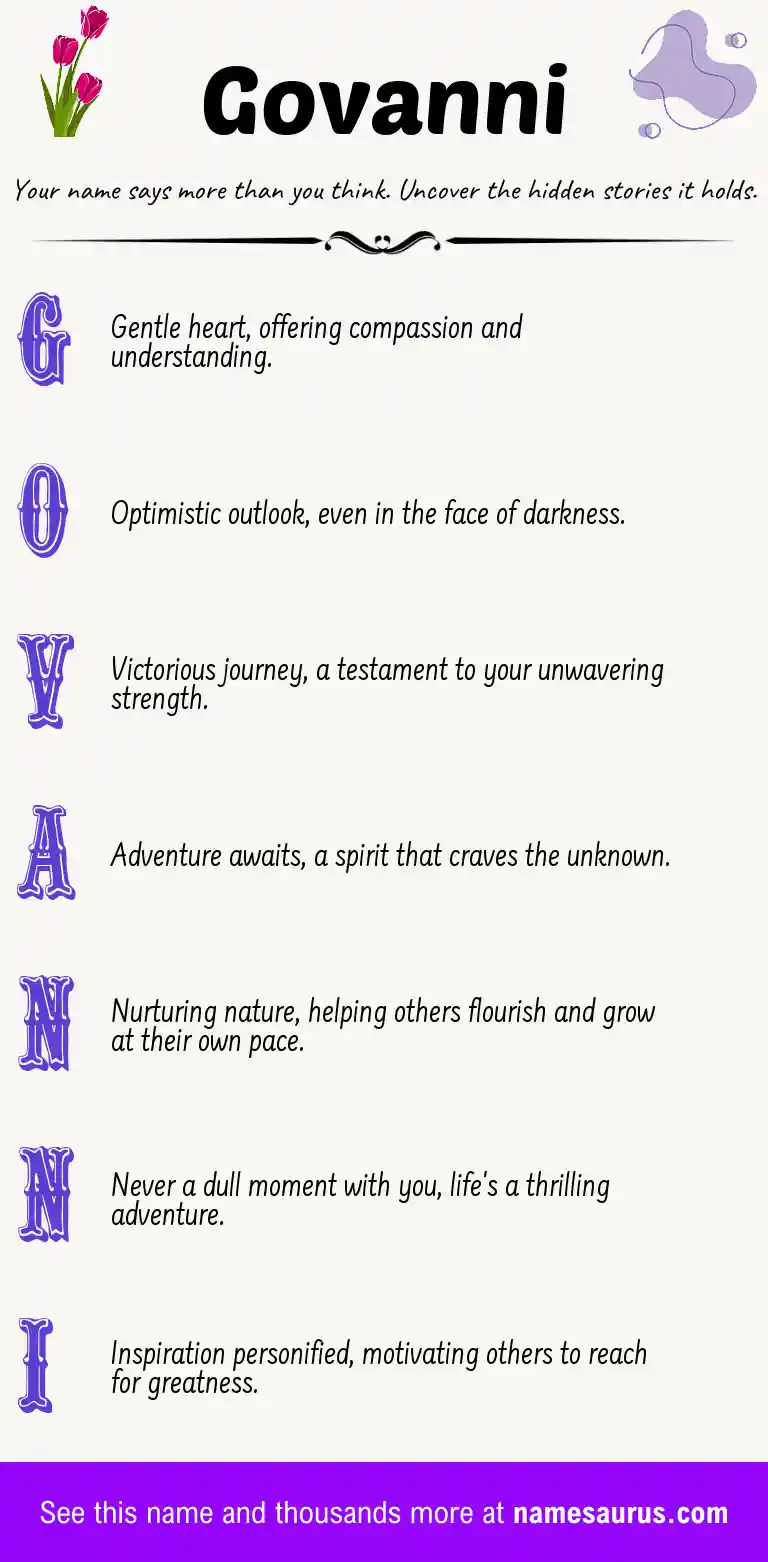 Acrostic poem about Govanni.
