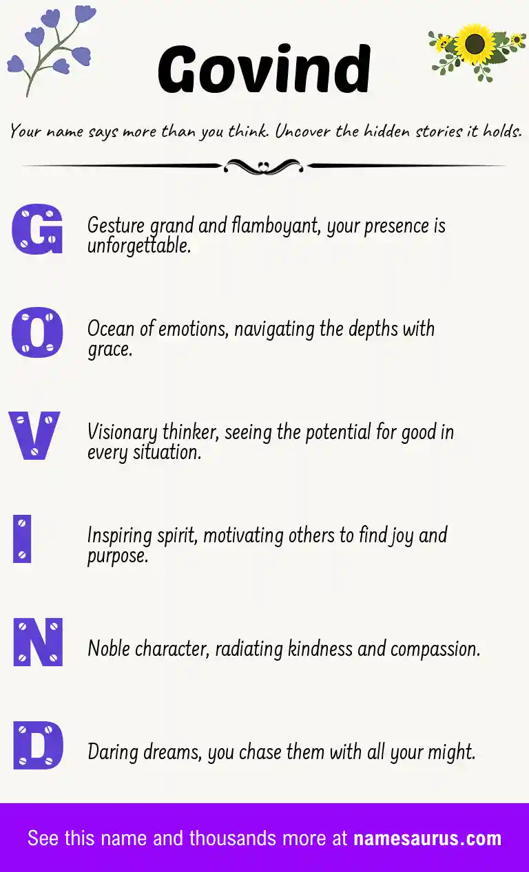 Acrostic poem about Govind.