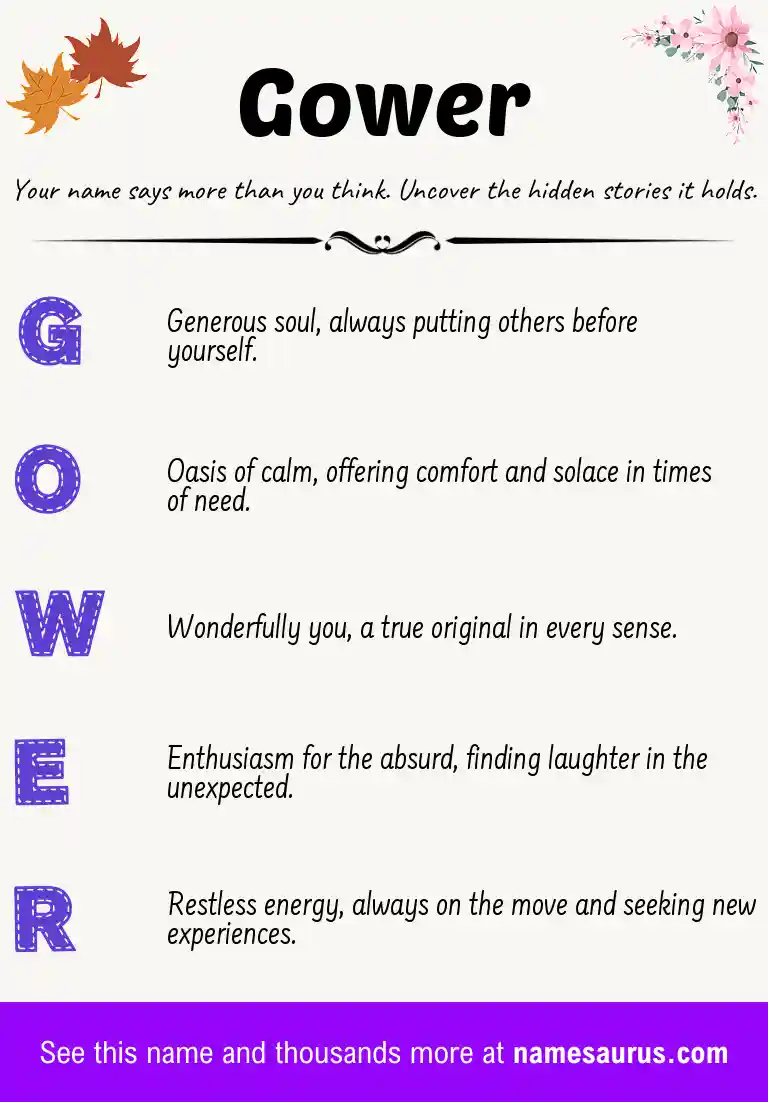 Acrostic poem about Gower.