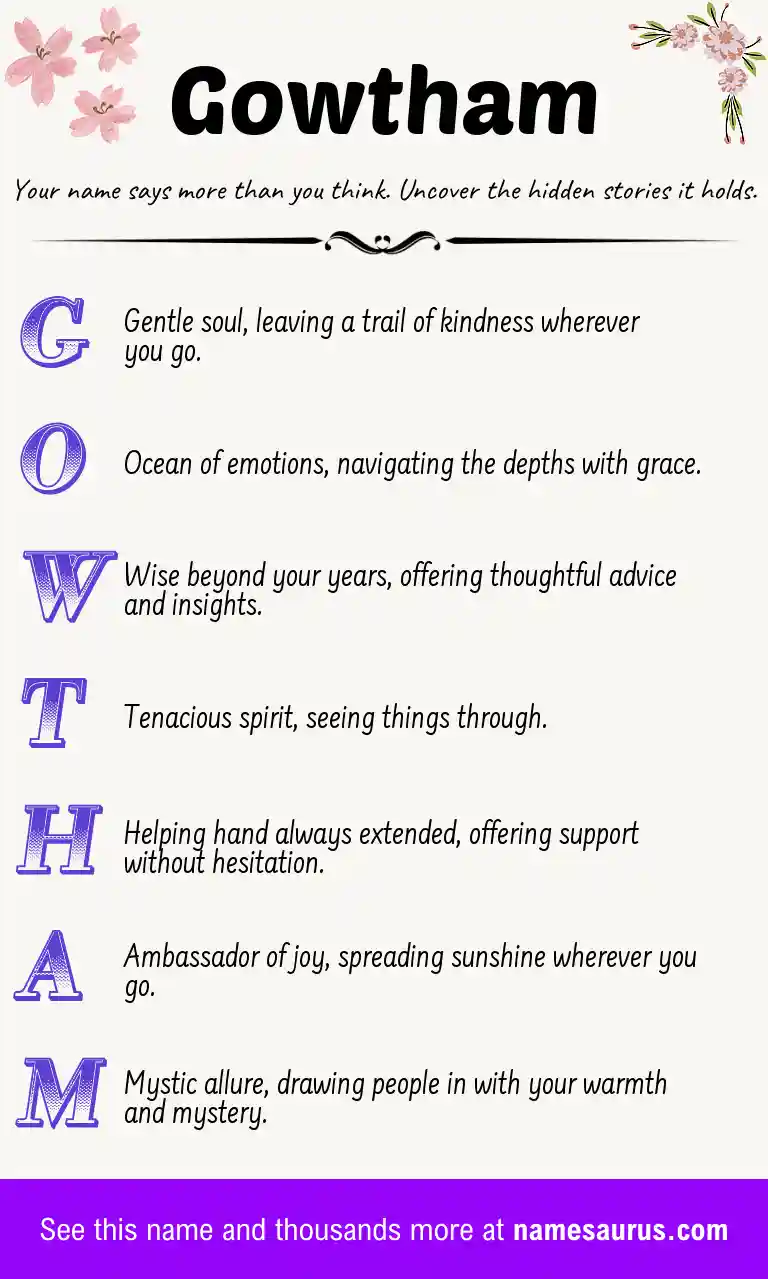Acrostic poem about Gowtham.