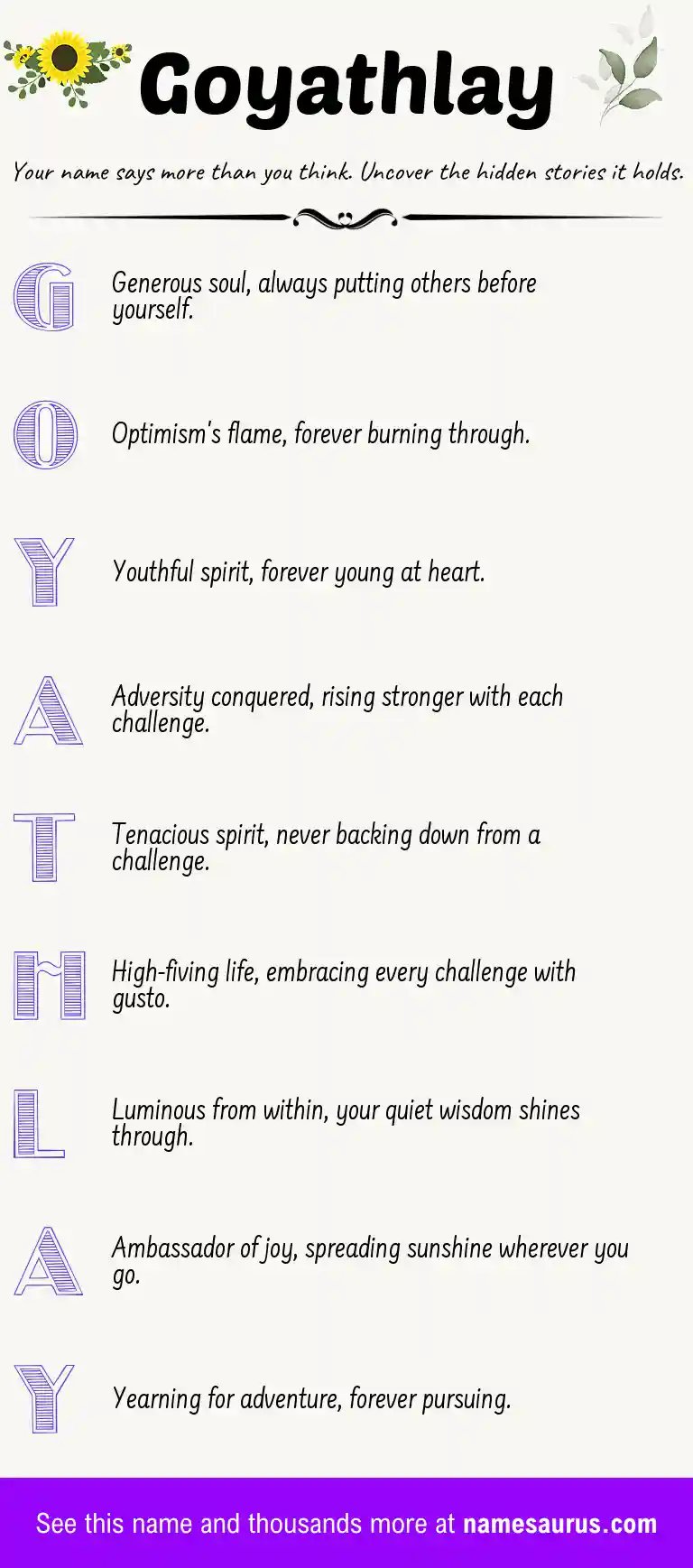 Acrostic poem about Goyathlay.