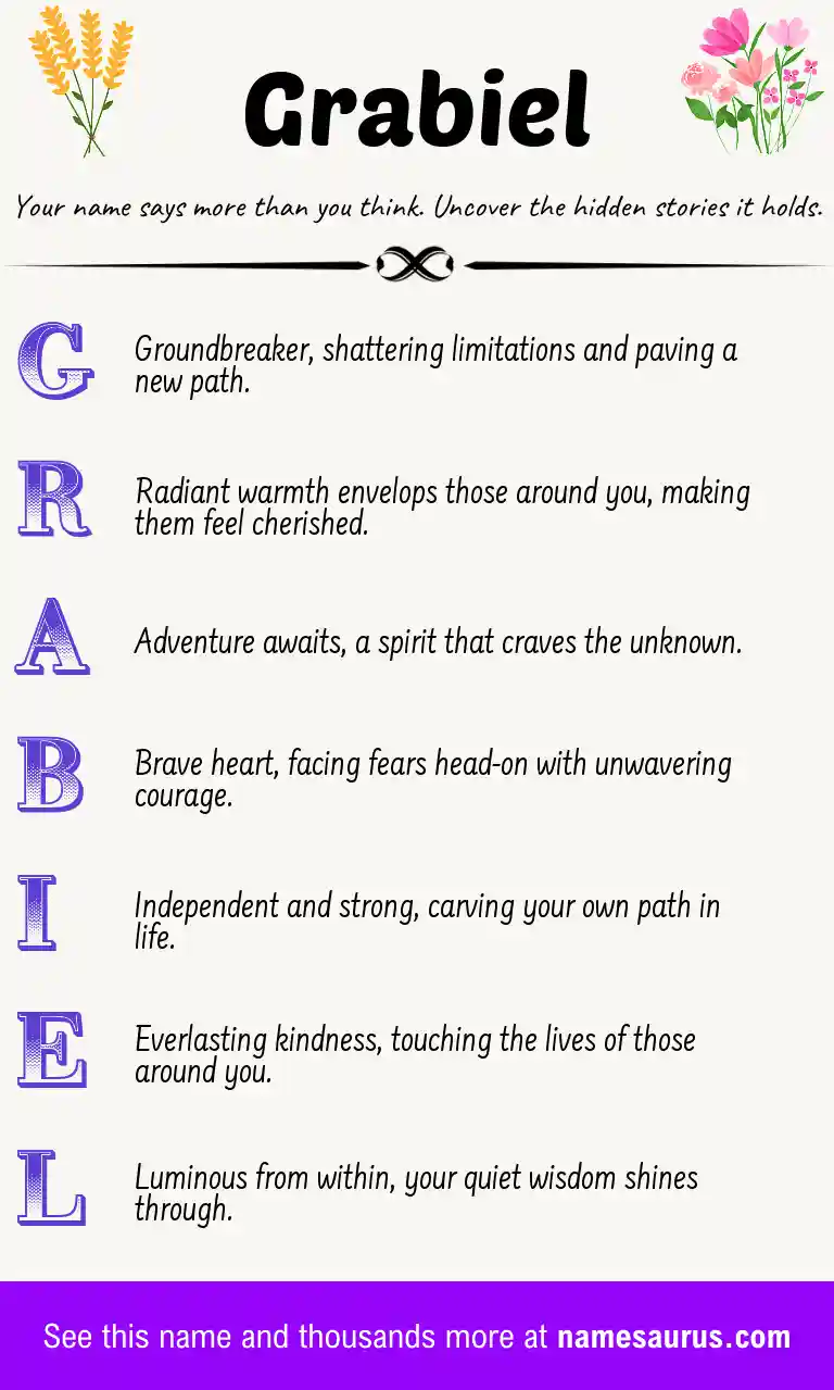 Acrostic poem about Grabiel.