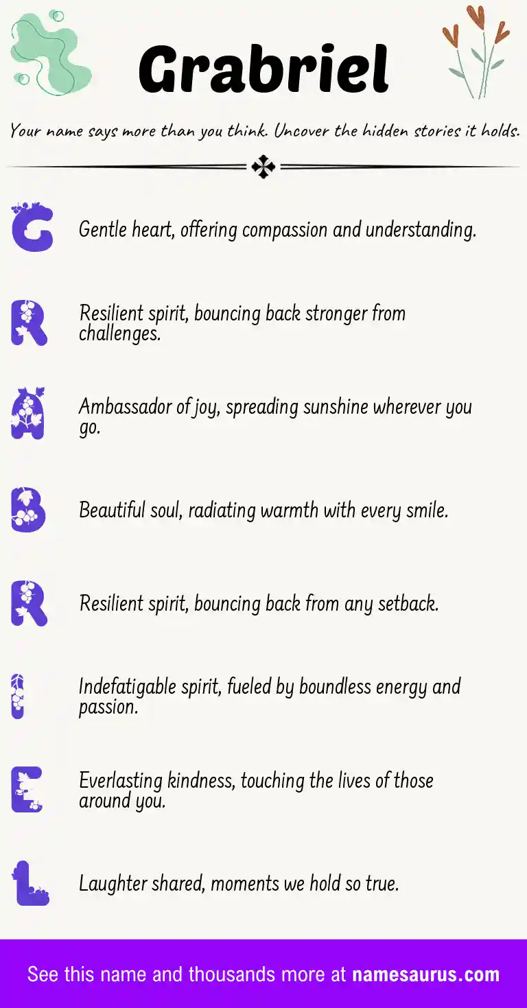 Acrostic poem about Grabriel.
