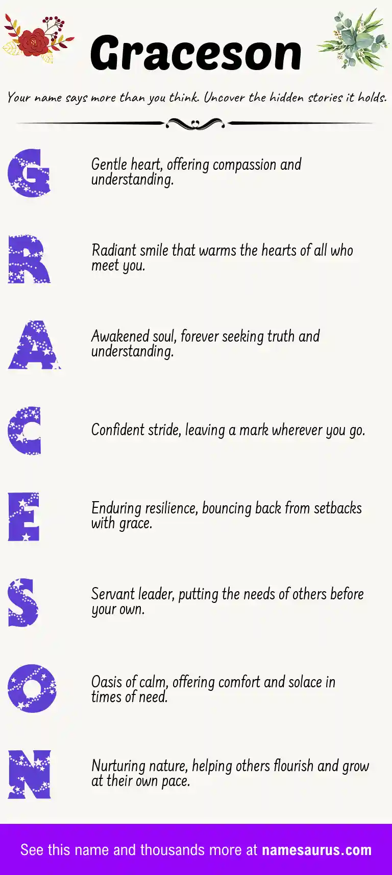 Acrostic poem about Graceson.