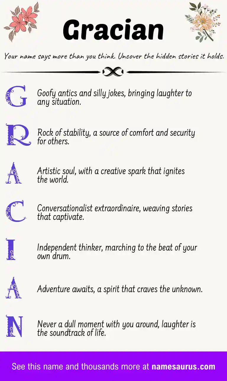 Acrostic poem about Gracian.