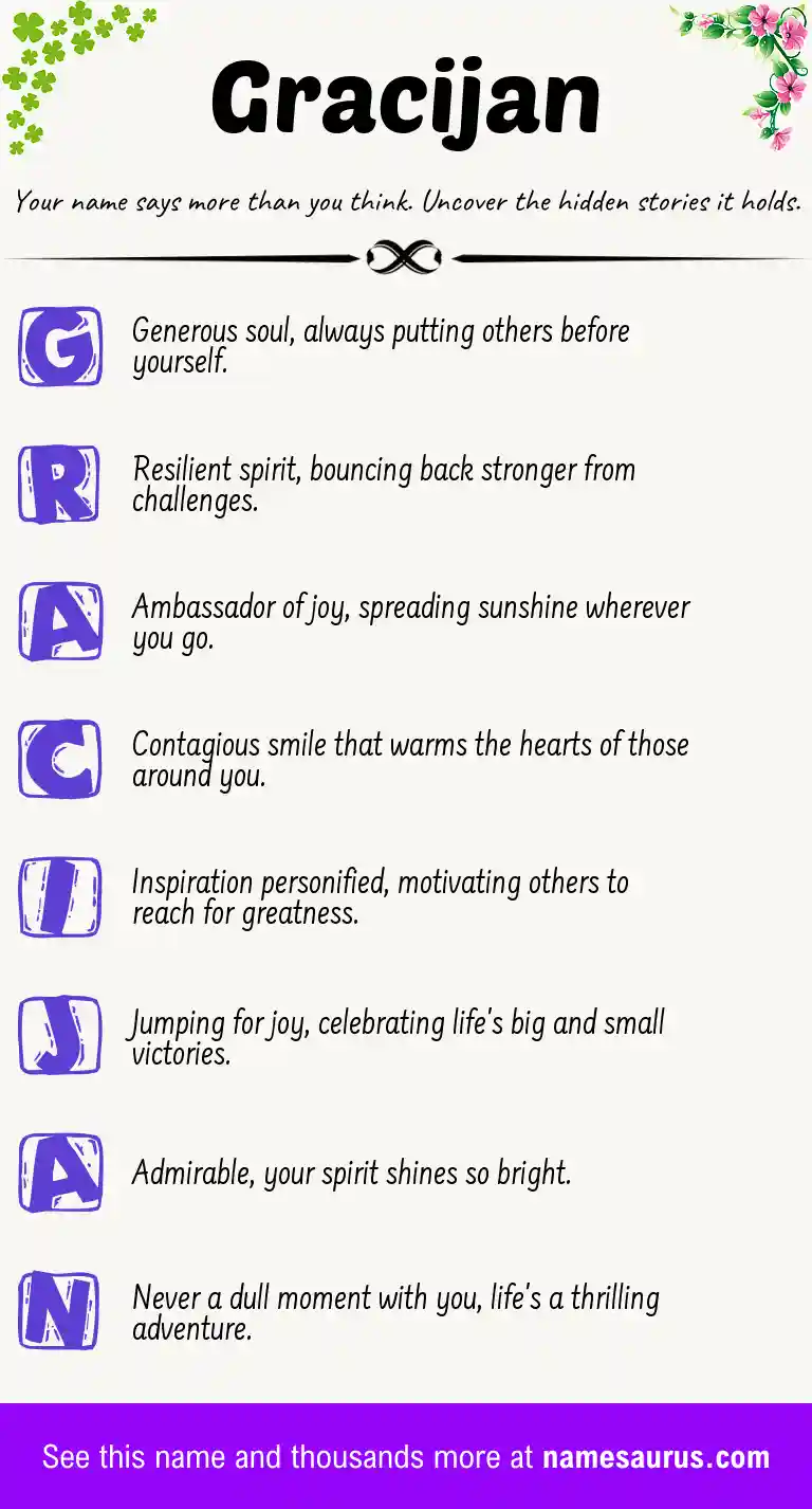 Acrostic poem about Gracijan.