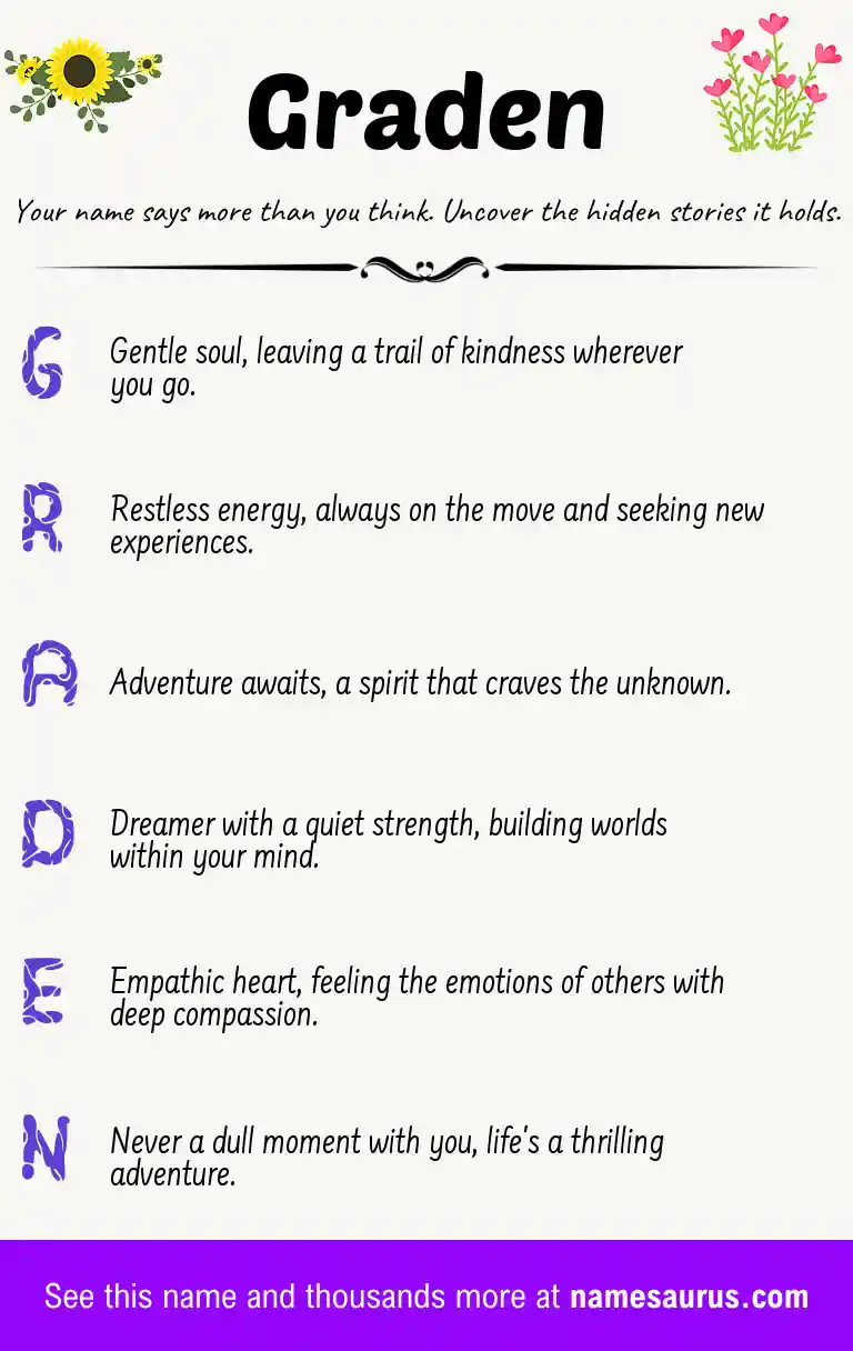 Acrostic poem about Graden.
