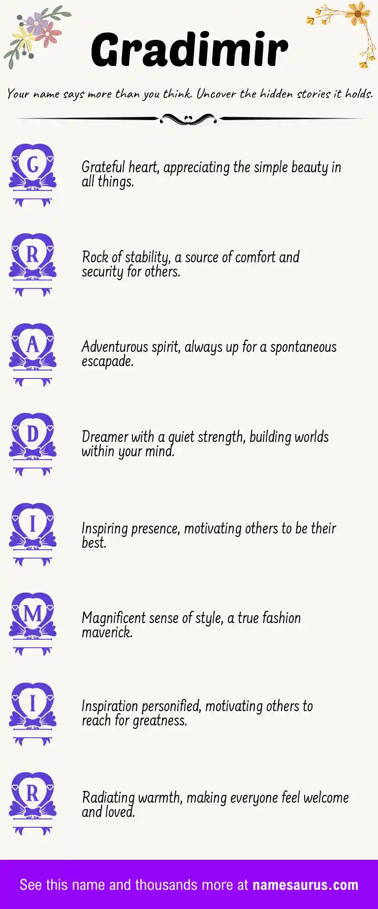 Acrostic poem about Gradimir.