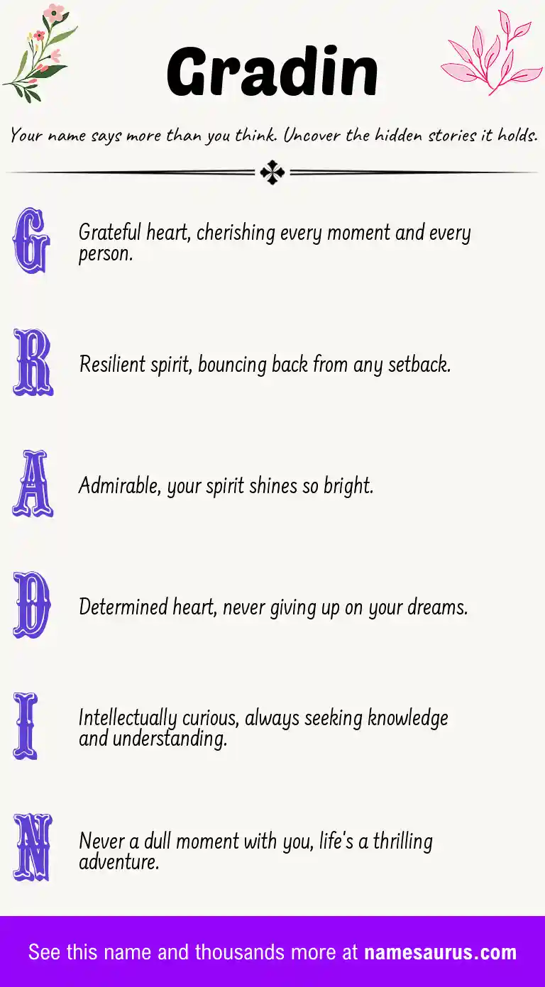 Acrostic poem about Gradin.