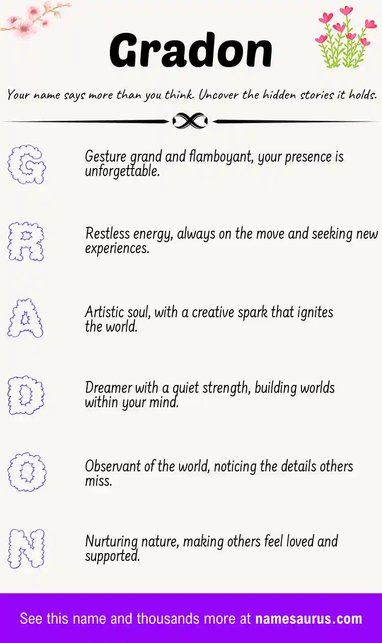 Acrostic poem about Gradon.