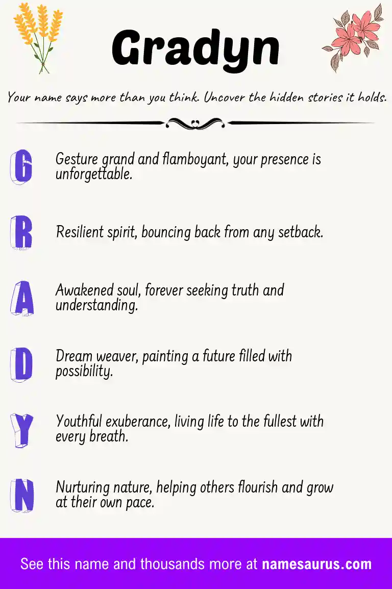 Acrostic poem about Gradyn.