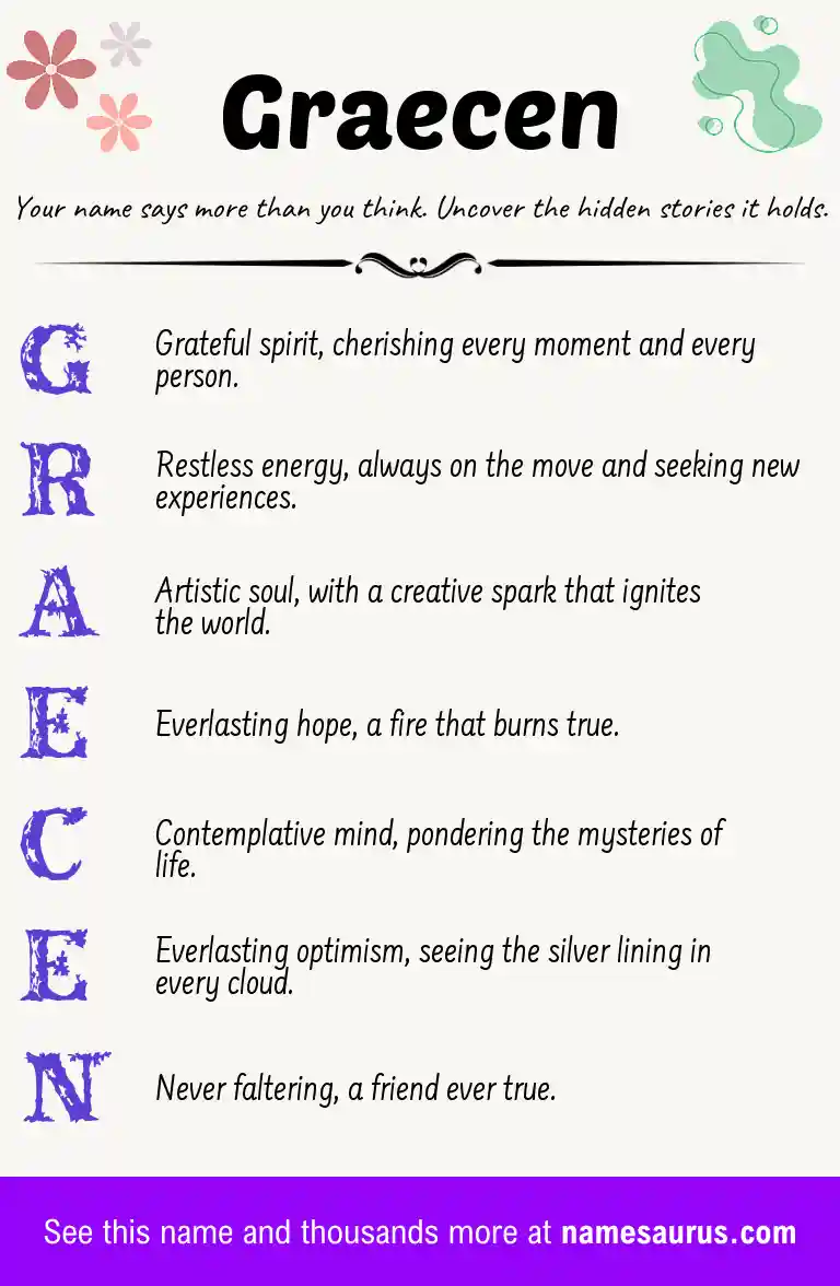 Acrostic poem about Graecen.