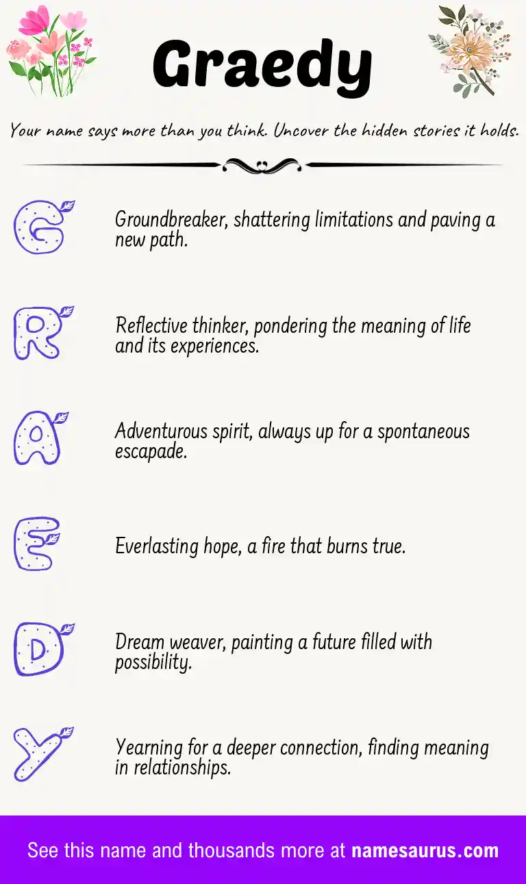 Acrostic poem about Graedy.