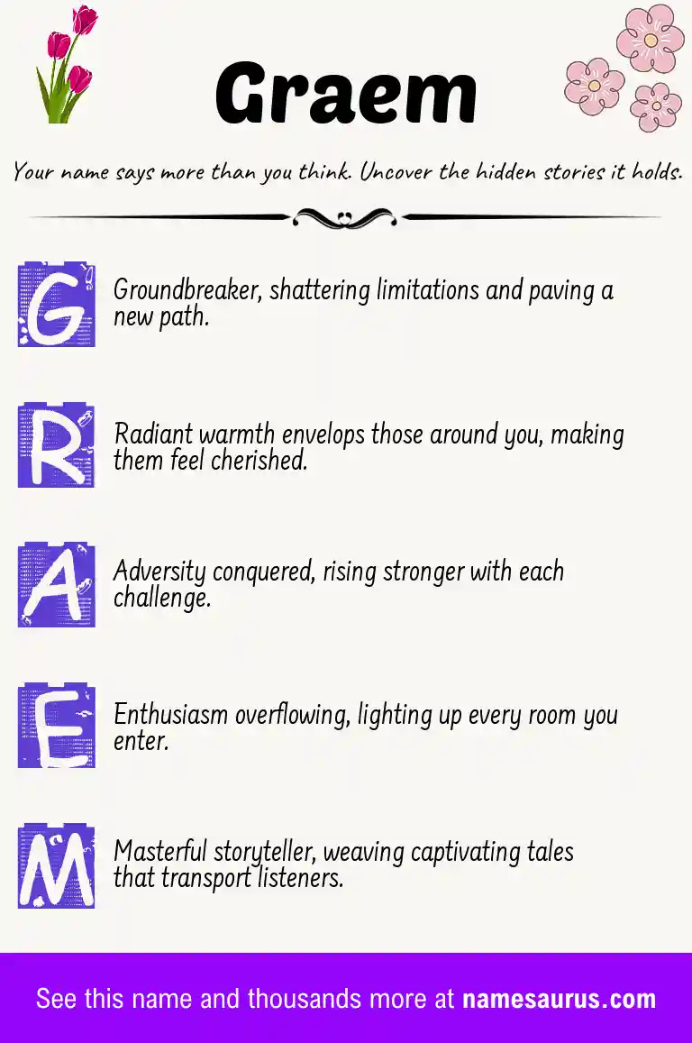 Acrostic poem about Graem.