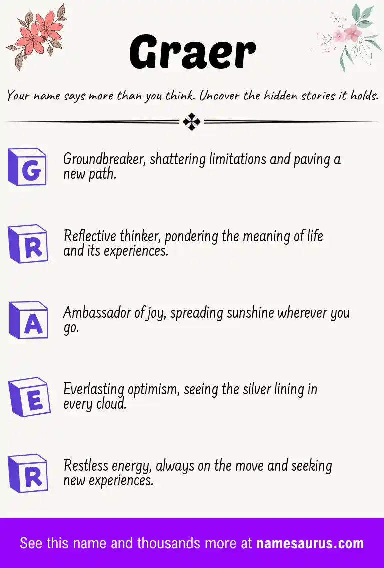 Acrostic poem about Graer.