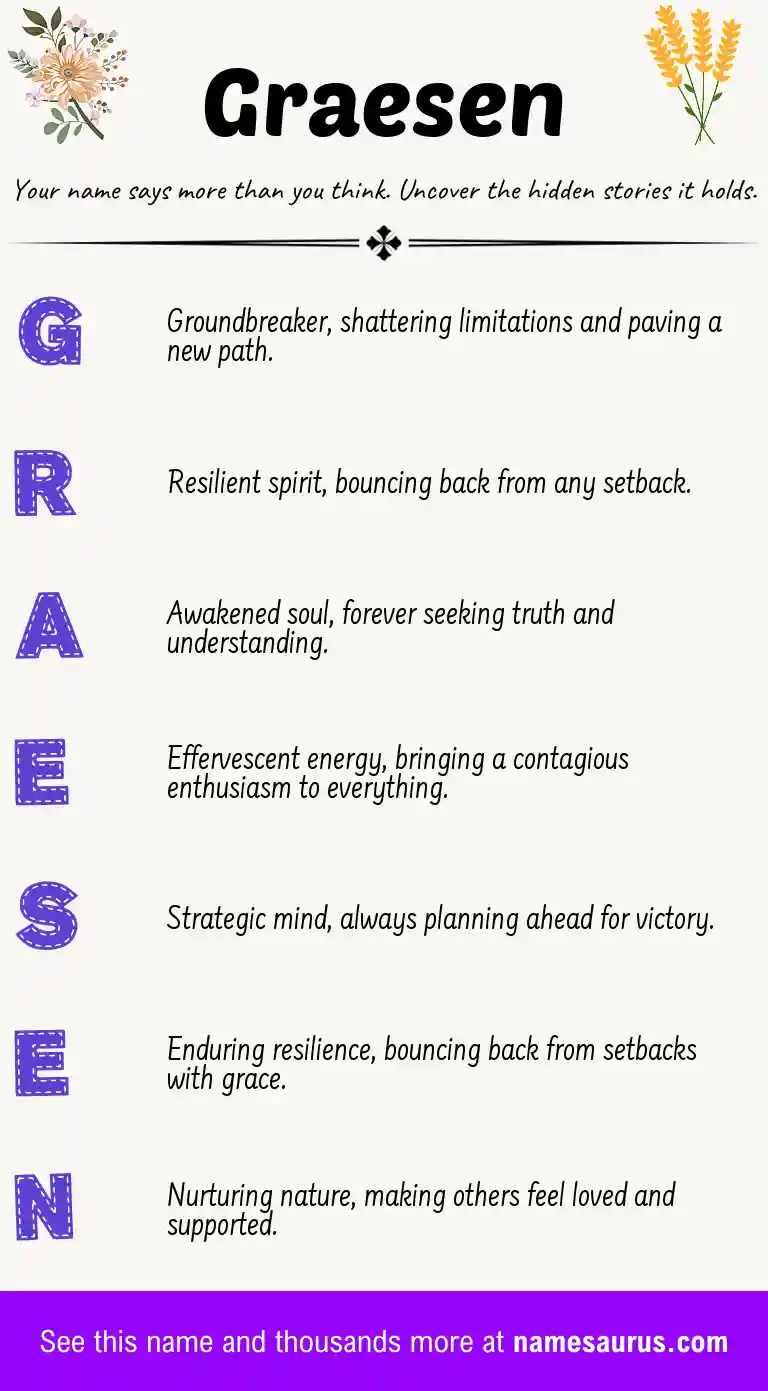 Acrostic poem about Graesen.
